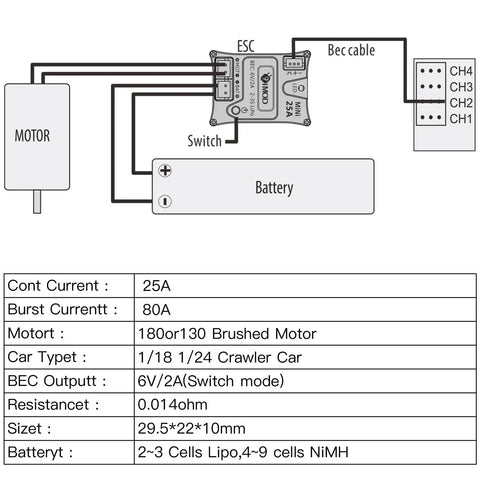Diagram of wiring for Beefy 25A Waterproof Micro Brushed ESC for SCX24 1x24 and TRX4M 1x18 RC Crawlers with specs.
