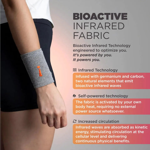Person wearing gray Wrist Support Sleeve for Pain Relief and Recovery showing bioactive infrared fabric benefits.