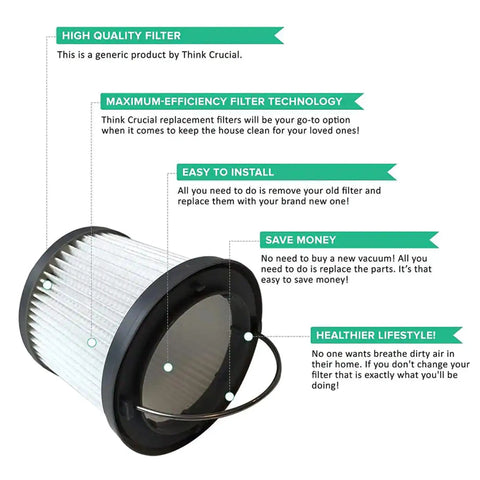 PVF110 Replacement Filter Pack Of 2 For Select BDH Series Vacuums Compatible With BDH1200FVAV Type 1 shown with benefits