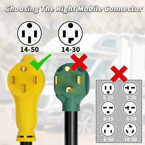 Rugged 50 Foot 50 Amp RV And EV Extension Cord Outdoor 125 To 250 Volt 6250 To 12500 Watt STW Rated For Camping Travel Trailers And Home Power Needs All Weather Ready. 14-50 plug connectors shown