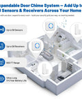 Wireless Door Sensor Alarm Chime For Home And Biz, Instant Door Open Alerts, Ideal For Toddler Safety And Dementia Care, Easy Setup For House Store Office Security, Peace Of Mind. 58-sensor system