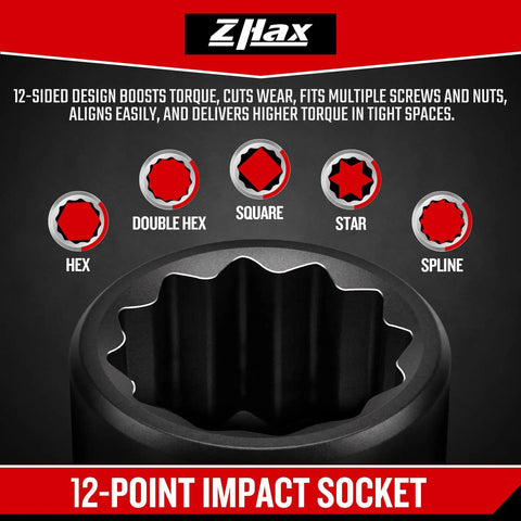 Diagram of 12-point impact socket showing hex, double hex, square, star, spline designs for Three Eighths Inch Drive 12 Point Impact Socket Set With Deep And Shallow Sockets, 74 Piece SAE From Five Sixteenths To Three Quarters And Metric Eight To Twenty Two Millimeters, Color Ring, 72 Tooth Ratchet Tool Kit, Cr V With Heavy Duty Case