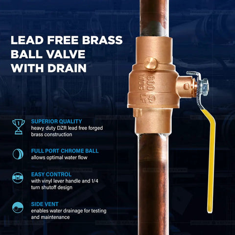 Premium Full Port Brass Ball Valve With Drain 3/4 In SWT X 3/4 In SWT installed on copper pipe
