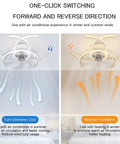 Diagram showcasing one-click switching of 20.5 Inch Low Profile Ceiling Fan With Lights Bladeless Flower Shape Ceiling Light Fan for cooling and heating.