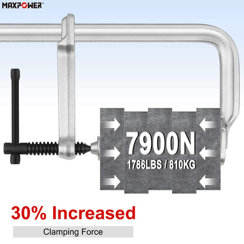 Deep Throat F Clamp For Welding Heavy Duty Bar Clamp With 15 5 8 Inch Jaw Opening And 5 5 8 Inch Deep Throat Forged Hardened Steel Quick Adjust Sliding Arm Pack Of Four displaying increased clamping force.