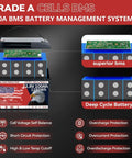 Grade A 12V 100Ah LiFePO4 Battery With Built In 100A BMS For Deep Cycle Power Rock Solid Reliability 1280Wh diagram