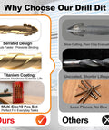 Comparison of 1/4 Inch Masonry Drill Bit Set 5 Pack With Carbide Tips highlighting serrated design, titanium coating, and multi-size pieces.
