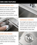 Close-up view of 15 Inch Drop In Bar Sink Stainless Steel 16 Gauge Single Bowl Workstation Wet Prep Sink with integrated features.
