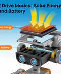 Solar Building Robot Kit 15 In 1 For Kids Ages 8 To 13 A Hands On STEM Gift That Feels Like Cool Tech Learn Solar Power Robotics Engineering And Introductory Coding With This Screen Free Build Kit. solar robot showing solar energy and battery drive modes