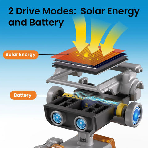 Solar Building Robot Kit 15 In 1 For Kids Ages 8 To 13 A Hands On STEM Gift That Feels Like Cool Tech Learn Solar Power Robotics Engineering And Introductory Coding With This Screen Free Build Kit. solar robot showing solar energy and battery drive modes