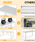 Beefy Expandable Heavy Duty Metal Storage Shelves With 150 Pound Capacity Adjustable Length And Height Fits Kitchen Garage Pantry And Warehouse Storage Rack Organizer For Pots Pans Microwave Small Appliances White, white metal shelf comparison