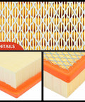 Close-up of Engine Air Filter For Ford F150 2009 Through 2023 Expedition 2007 Through 2023 F250 Through 550 Super Duty 2008 Through 2016 And Navigator 2007 Through 2023 Replacement For Peak Airflow, showcasing pleated filter paper and orange rubber edges.
