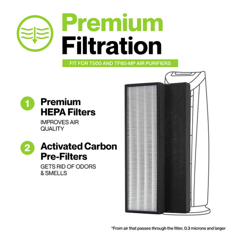 2 Pack HEPA Filter Replacement For Alen T500 Tower Air Purifier TF60 MP Compatible Premium HEPA 13 Filtration diagram