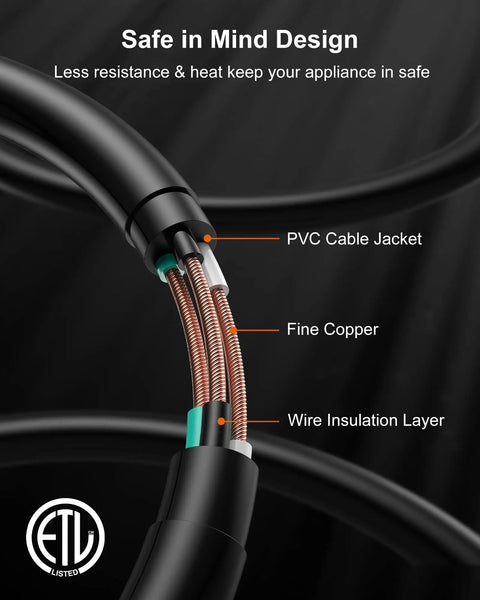 Cutaway view showing construction of 50 Foot Outdoor Extension Cord With Six Outlets And Weatherproof Safety Cover ETL Listed