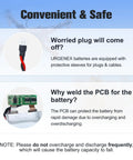 Convenient and safe features of 5 Pack 3.7V 380mAh Drone Batteries 25C 1S LiPo With 5In1 Charger, showing plug and PCB protection.