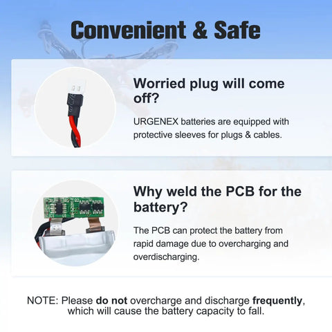 Convenient and safe features of 5 Pack 3.7V 380mAh Drone Batteries 25C 1S LiPo With 5In1 Charger, showing plug and PCB protection.