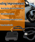 Slight correction. Rectifier Move Kit showing high-temp wiring loom and cooling improvement for Ducati motorcycles.