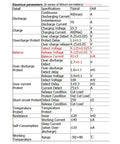 Heavy Duty 3 Pack 6S 24V 18650 Lithium Battery BMS Board specifications table showing electrical parameters and safety features.