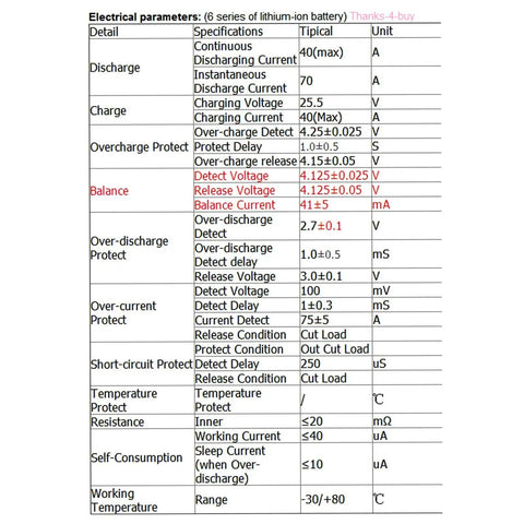Heavy Duty 3 Pack 6S 24V 18650 Lithium Battery BMS Board specifications table showing electrical parameters and safety features.