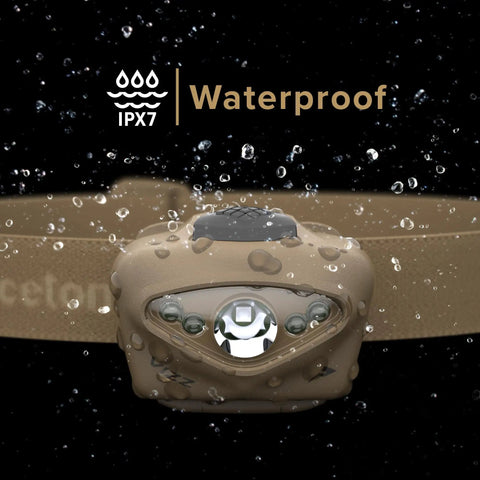 Close-up of Vizz Headlamp 550 Lumen Dimmable LED With IPX7 Water Resistance A Do It All Outdoor Light in tan with water droplets