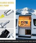 Heavy Duty 12V Diesel Heater Fuel Pump 22ml Flow With Sturdy Bracket showcasing installation for cozy warmth in camper.