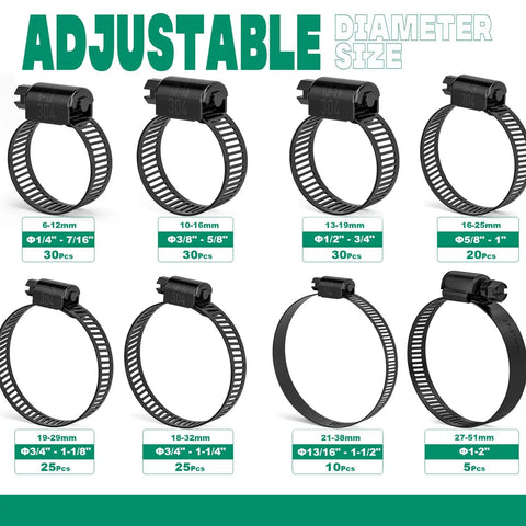 Stainless Steel Hose Clamps Kit 175 Pieces Adjustable From Quarter Inch To One And A Half Inch 6 To 38 Millimeter Heavy Duty Worm Gear Clamps For Automotive Plumbing Radiator Fuel Lines And More