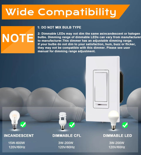 10 Pack 3 Way And Single Pole Dimmer Switch For LED And CFL Up To 150W Incandescent And Halogen Up To 600W Wall Plate Included Easy Install Ideal For Living Room Hallway And Kitchen Lighting Pack Of 10