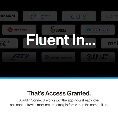 Chain Drive 500 Garage Door Opener With WiFi And Smart App Control No Fuss Setup With Aladdin Connect compatibility features.