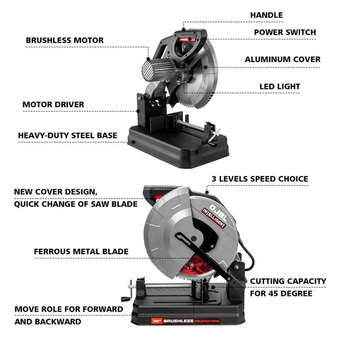 Front view of 14 Inch Brushless Cold Cut Saw With 3500W Power Variable Speeds 66 Tooth Ferrous Metal Blade, labeled parts