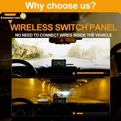 Driver's view with 8 Gang Toggle Momentary Pulsed Switch Panel With Wireless LED Touch Control for vehicles, in use on dashboard
