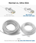 Comparison of normal vs. ultra slim Cat6 cable sizes with Snagless Short Cat6 Ethernet Cable Set In White 5 Pack