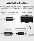 Diagram showing installation of External Inline Fuel Pump 12V High Flow 300 LPH For EFI Systems Universal Fit with filters and connections
