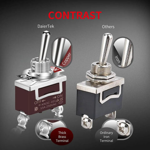 Safety Cover Toggle Switch Guard On Off Red Heavy Duty Rocker Switch 20A 12V DC 15A 250VAC 20A 125VAC 2 Pin SPST For Car Truck Automotive Beefed Up Build Water Resistant Quick Connect Wiring Ideal For Marine Automotive And Off Road Projects. Metal toggle switches with brass and iron terminals
