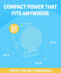 Diagram of a compact heater showing dimensions, labeled for heating 500 sq ft, "Compact Power That Fits Anywhere."