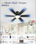 52 Inch Ceiling Fan With Lights And Smart App Remote 6 Blade Dope High Airflow Dimmable 5CCT LED With Memory DC Motor installed in living room