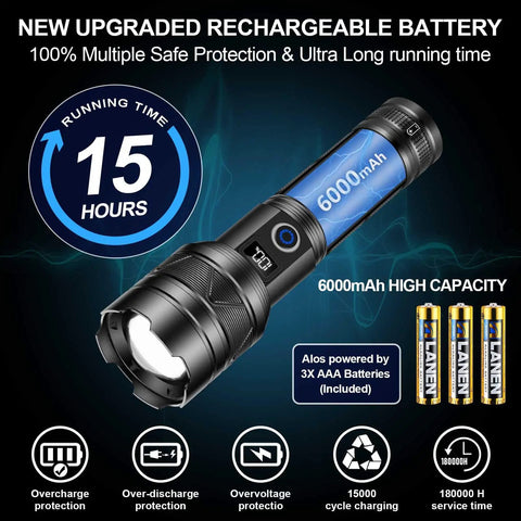 Rechargeable High Lumen Flashlight With 100000 Lumens Hella Bright Long Range Beam Up To 5000 Ft USB C Fast Charge shown with 6000mAh battery
