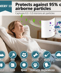 Woman relaxing on couch with graphics showing MERV 13 filtration capturing dust, pet dander, and viruses in home setting