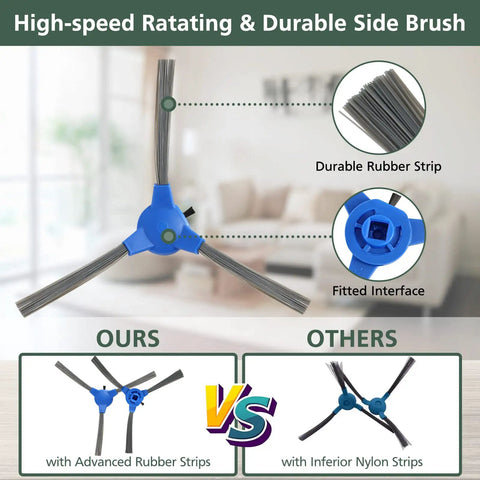 All In One RoboVac Replacement Parts Kit That Fits 11S 30 30C 15C 12 25C 35C 15T side brush with durable rubber strips.