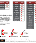 AR500 Steel Gong Target Set With Chains 3/8 Inch Thick 4, 6, and 8 Inch Neon Orange Targets suitable ammo types and angles chart