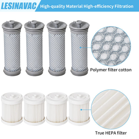 8 Pack Replacement Filter Kit For Tineco A10 A11 Hero Master Pure One S11 S12 X And PWRHERO11 Snap Cordless Vacuums shown