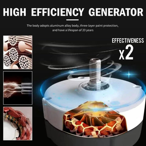 Low RPM Permanent Magnet Generator For Water And Wind Turbines, 3-Phase Gearless AC Alternator With Rectifier, internal design view