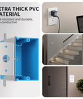 Collage of blue Six Pack One Gang PVC Electrical Box For Switches And Outlets in home settings