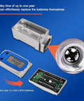 Digital Turbine Flow Meter Three Quarter Inch Auto On Off Industry Grade Aluminum Alloy Fuel And Water Meter with battery compartment