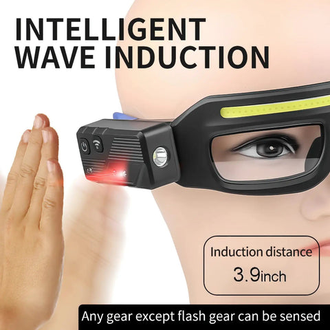 Ultra Bright LED Glasses With Rechargeable Headlight Motion Sensor demonstrates wave induction control on a mannequin head.