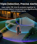 4K True Color Outdoor Security Camera With Solar Power Wireless WiFi AI Triple Detection 360 Degree Auto Tracking Night Vision Weatherproof Home Surveillance monitoring driveway