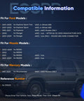 Compatibility chart for Front Wheel Hub Bearing Assembly for 4x4 Ford Explorer Mercury Mountaineer Sport Trac 1995 to 2002 with ABS 5 Lug 515003 Premium Replacement for 4WD Direct Fit Easy Install, showing various Ford, Mazda, and Mercury models.