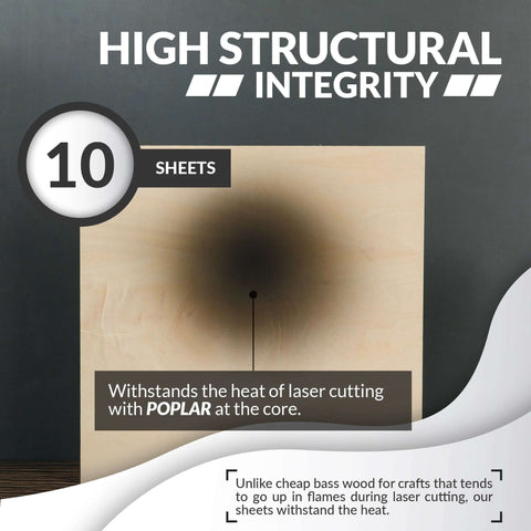 Basswood sheets for crafts, 10-pack, 12 x 12 x 1/16 in (1.5 mm), smooth surface plywood