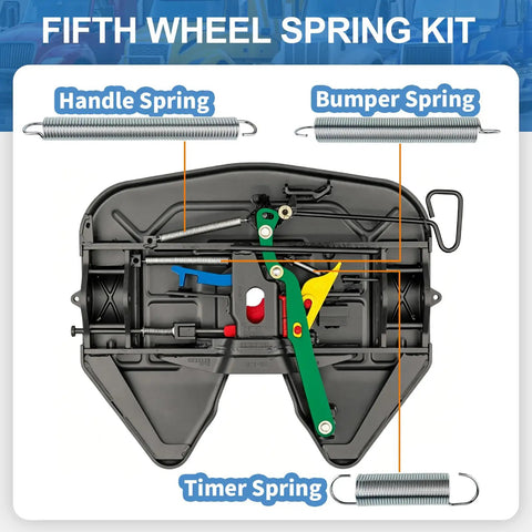 Fifth Wheel Spring Kit For Fontaine No Slack NT Series 6000 7000 7000CC showing handle, bumper, and timer springs.