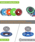 Image showing suitable cutting discs for No Fuss Quick Swap Angle Grinder Flange Nut With 5 8 11 Threads Fits 4 5 And 5 Inch Grinders No Wrench Needed Slam Tight Grip Heavy Duty Steel Lock.