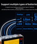Image showing Beast RC LiPo Charger For 1S To 6S Batteries, 300W 15A Smart Charger With XT60 And PD Dual Input supporting multiple battery types.